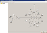 WhatsUp Gold Network Visualization